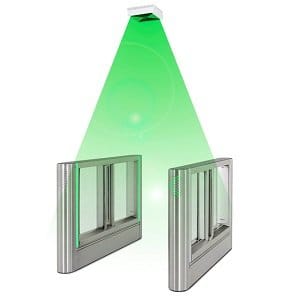 Controle de acesso e a tecnologia nas empresas