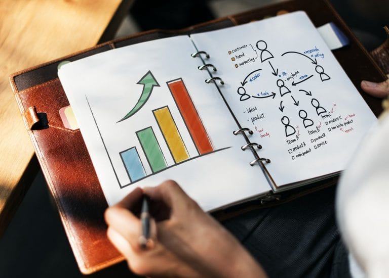 caderno com anotações sobre equipe de trabalho